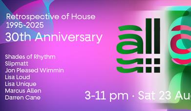 Retrospective of House 30th Anniversary banner